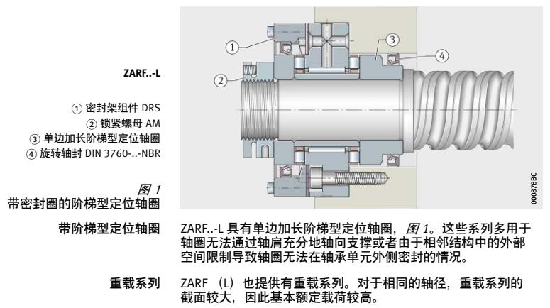 INA丝杠支撑轴承的组合产品